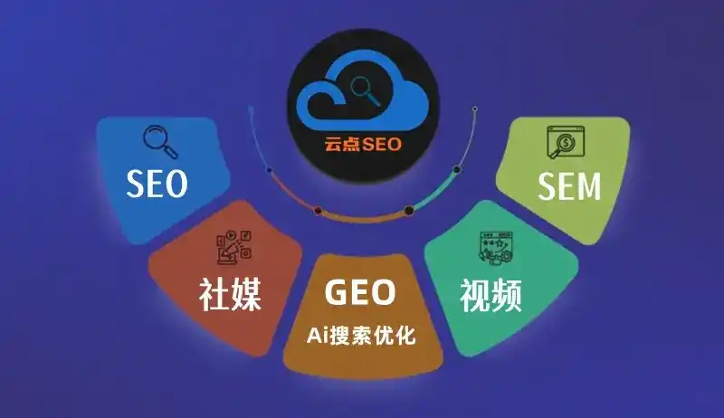 五华区GEO优化：AI智能体时代取代SEO的全新内容优化逻辑