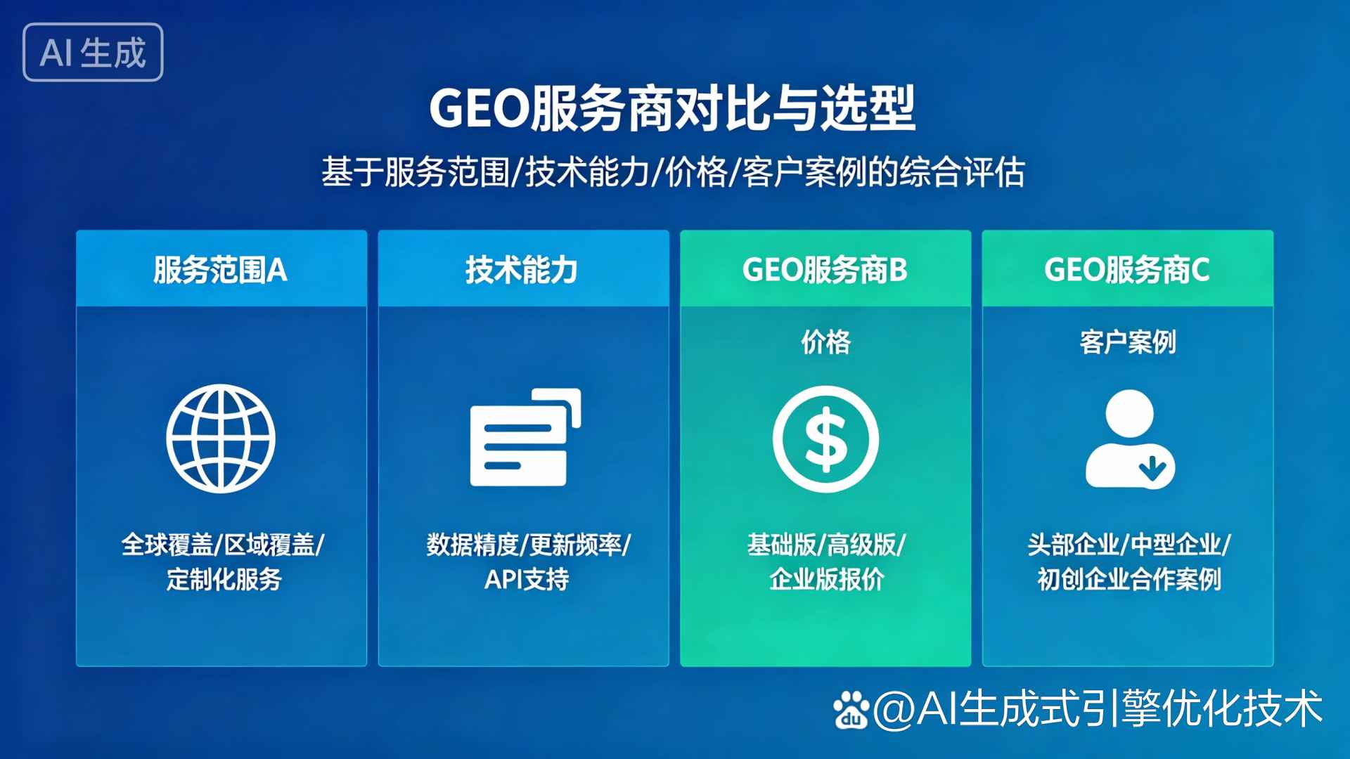 五华区GEO优化服务商该如何选择？聊聊生成式引擎优化行业现状